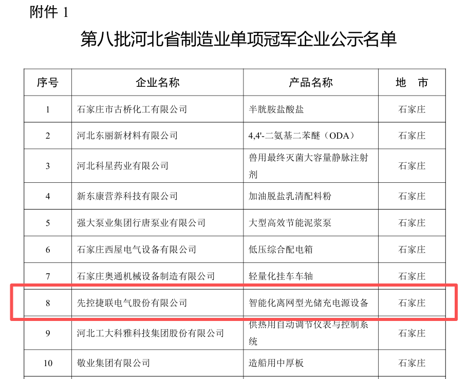 获奖截图.png